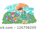 A child wearing a raincoat and holding an umbrella on a rainy day and a snail among hydrangeas 126798209