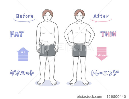 胖子和瘦子的全身對比插畫集 126800440