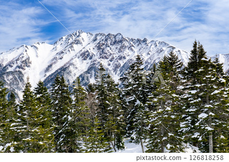The ridgeline of Mt. Nishihotaka seen from the observation deck of Nishihotakaguchi Station on the Shinhotaka Ropeway. Climbing Mt. Nishihotaka and Mt. Dokubetsu in the snowy season 126818258