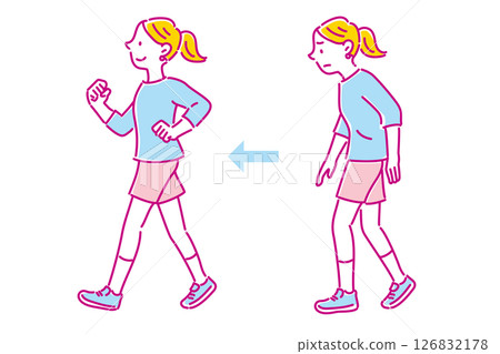 Illustration set of a young woman walking with correct posture and hunchback 126832178