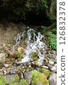 Small waterfall 126832378