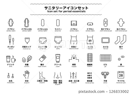 衛生產品相關圖示集(無填充) 衛生產品相關圖示集(無填充) 126833002