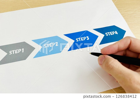 Someone who writes out steps to a goal 126838412