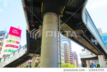 埼玉縣川口市川口站週邊風景 埼玉縣川口市川口站週邊風景 126842505