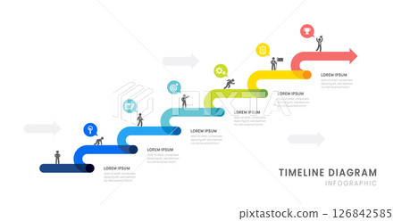 Business roadmap timeline infographic with 6 arrow milestones elements, diagram, and icon, vector. Business roadmap timeline infographic with 6 arrow milestones elements, diagram, and icon, vector. 126842585