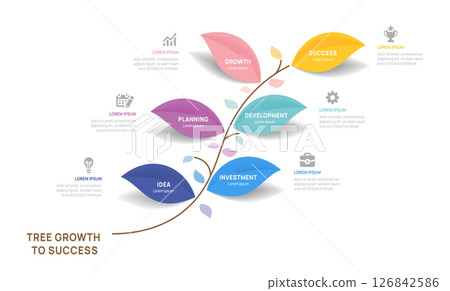 Tree of Success business infographic growth strategy line 6 steps, timeline template. Tree of Success business infographic growth strategy line 6 steps, timeline template. 126842586