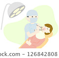 一位女士正在牙醫處接受牙科治療 126842808