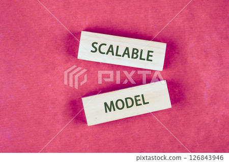 The concept phrase of the SCALABLE MODEL. Conceptual business model symbol. Copy space 126843946