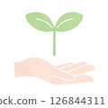 Watercolor illustration of hand and sprout 126844311