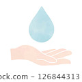 Watercolor illustration of hands and drops 126844313