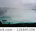 Niagara Falls 126845106