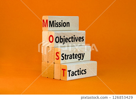 MOST symbol. Concept word MOST Mission Objectives Strategy Tactics on wooden blocks. Beautiful orange background. Business motivational MOST Mission Objectives Strategy Tactics concept. Copy space MOST symbol. Concept word MOST Mission Objectives Strategy Tactics on wooden blocks. Beautiful orange background. Business motivational MOST Mission Objectives Strategy Tactics concept. Copy space 126853429