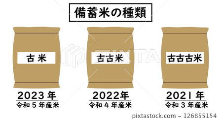 囤積的米。舊米名和收穫年份的插圖 126855154