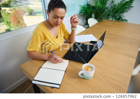 Confident Freelancer Working From Home Planning Business Projects and Enjoying Coffee 126857062