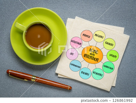Do not be busy. Be productive. Reminder to focus on meaningful work rather than simply filling time with activity. Infographics mind map sketch. 126861992