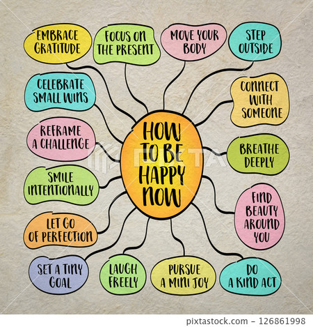 Do not be busy. Be productive. Reminder to focus on meaningful work rather than simply filling time with activity. Infographics mind map sketch. Do not be busy. Be productive. Reminder to focus on meaningful work rather than simply filling time with activity. Infographics mind map sketch. 126861998