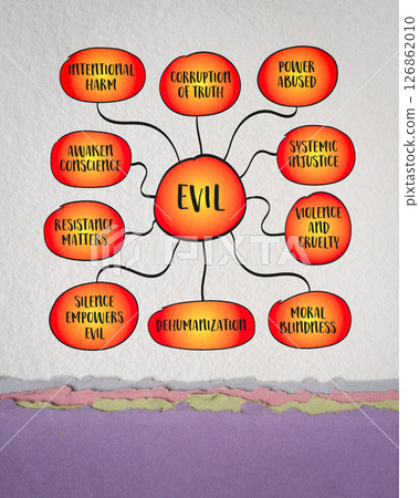 Do not be busy. Be productive. Reminder to focus on meaningful work rather than simply filling time with activity. Infographics mind map sketch. 126862010