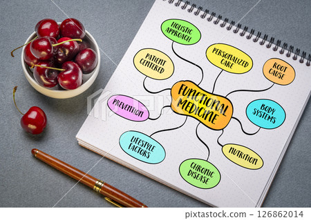 Do not be busy. Be productive. Reminder to focus on meaningful work rather than simply filling time with activity. Infographics mind map sketch. 126862014
