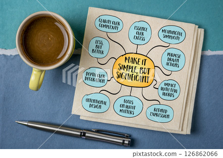 Make it simple, but significant concept, focusing on what truly matters without overcomplicating things. Infographics mind map sketch. Make it simple, but significant concept, focusing on what truly matters without overcomplicating things. Infographics mind map sketch. 126862066