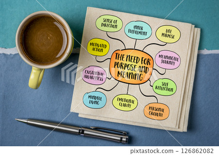 The need for purpose and meaning, a powerful and universal theme. Infographics mind map sketch. 126862082