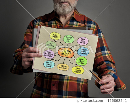 The keys to healthy aging. Infographics mind map sketch presented by a senior man. 126862241