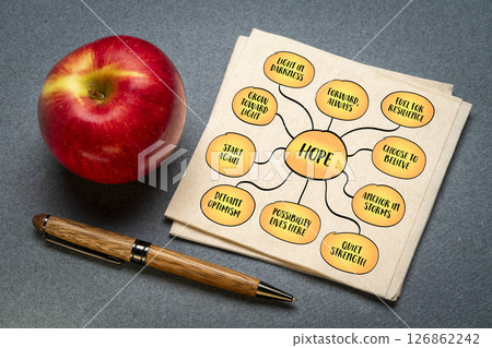 Hope concept, not naive optimism, but a steady belief that forward is possible, even in uncertainty. Infographics mind map sketch. 126862242