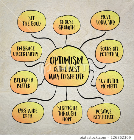 Optimism is the best way to see life, positive mindset concept. Infographics sketch. Optimism is the best way to see life, positive mindset concept. Infographics sketch. 126862309