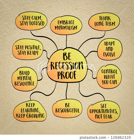 Be recession-proof, financial resilience, adaptability, and preparedness to weather economic downturns. Infographics sketch. Be recession-proof, financial resilience, adaptability, and preparedness to weather economic downturns. Infographics sketch. 126862320