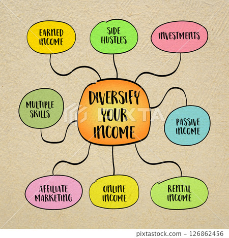 Diversify your income, financial concept, infographics sketch. Diversify your income, financial concept, infographics sketch. 126862456