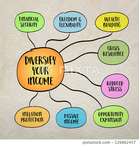 Diversify your income, benefits, infographics sketch. Diversify your income, benefits, infographics sketch. 126862457