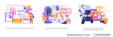 AI Innovations for Smarter Homes abstract concept vector illustrations. 126864889