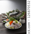 Image of ingredients for tetchiri nabe 126870532