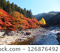 Autumn leaves and streams of Korankei 126876492
