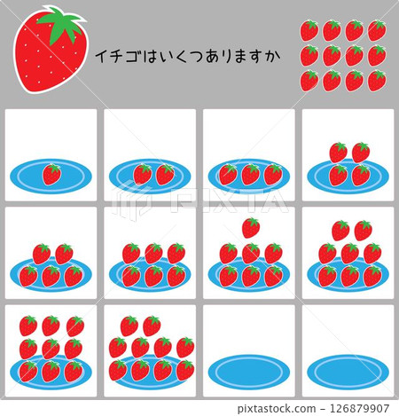 Let's count numbers (strawberries) 126879907