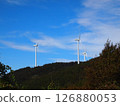 Wind power generation at Himegami Wind Park 126880053