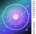 Astrology wheel with zodiac signs 126882382