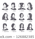 compositions with girls in the form of zodiac sign 126882385