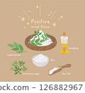 Positive mind Space, purify magnetic field, 126882967