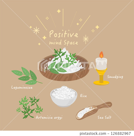 Positive mind Space, purify magnetic field, 126882967