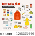 Emergency kit set.  126883449