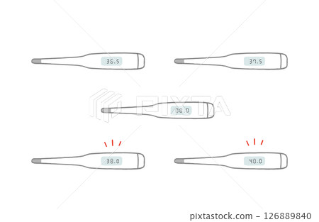 一組顯示正常和高燒的溫度計插圖 一組顯示正常和高燒的溫度計插圖 126889840