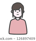 Unhappy women 126897409