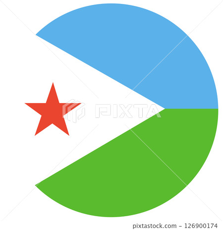 The flag of Djibouti. Flag icon. Standard color. Round flag. Digital illustration. The flag of Djibouti. Flag icon. Standard color. Round flag. Digital illustration. 126900174