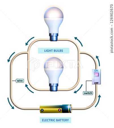 Parallel electric circuit diagram 126902670
