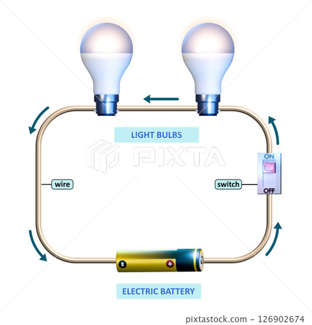 Series electric circuit diagram 126902674