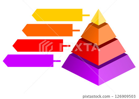 Infographic hierarchical statistical illustration of purple with orange with yellow and red triangle divided , Pyramid shape four layers for presenting business ideas or disparity and statistical 126909503
