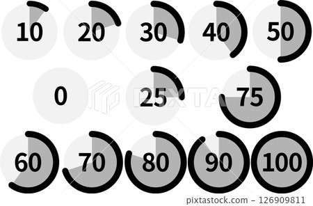 Loading circle counting from 0 to 100 126909811
