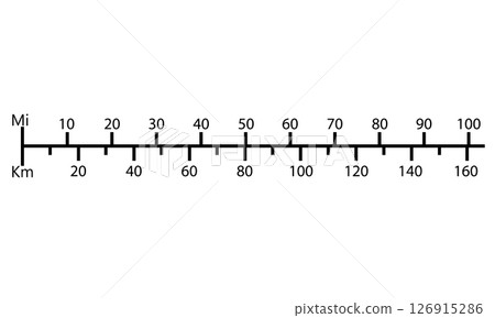 Linear map scale with kilometers and miles ratio. Map scale with Kilometers and Miles conversion sign. Distance conversion ruler Miles to Kilometers symbol 126915286