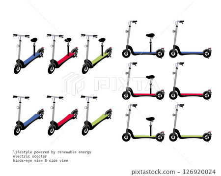 再生能源生活方式:電動滑板車 再生能源生活方式:電動滑板車 126920024