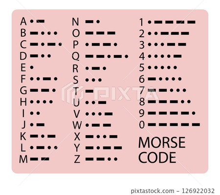 Morse Code International Morse Code on white background. Morse Code sign flat style. Vector 126922032